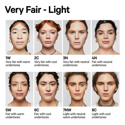 Milk Makeup Future Fluid hydrating concealer in 22NW NIB, with medium coverage and a smooth, natural finish.