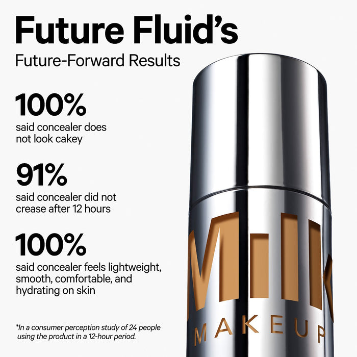 Milk Makeup Future Fluid concealer in 22NW NIB, medium coverage, hydrating formula, with a close-up of the concealer tube.