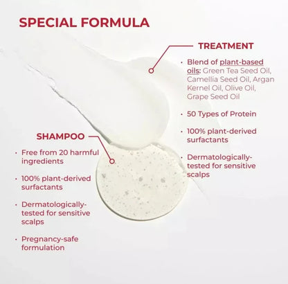 MOEV Annurcatin Treatment 200g علاج MOEV أنوركاتين - Princess Cosmetics Qatar