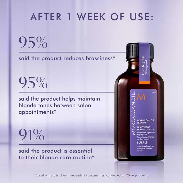 Moroccanoil Treatment purple hair oil for blonde hair, 50ml bottle, nourishing and repairing for damaged or color-treated hair.