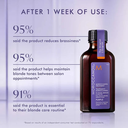 Moroccanoil Treatment purple hair oil for blonde hair, 50ml bottle, nourishing and repairing for damaged or color-treated hair.