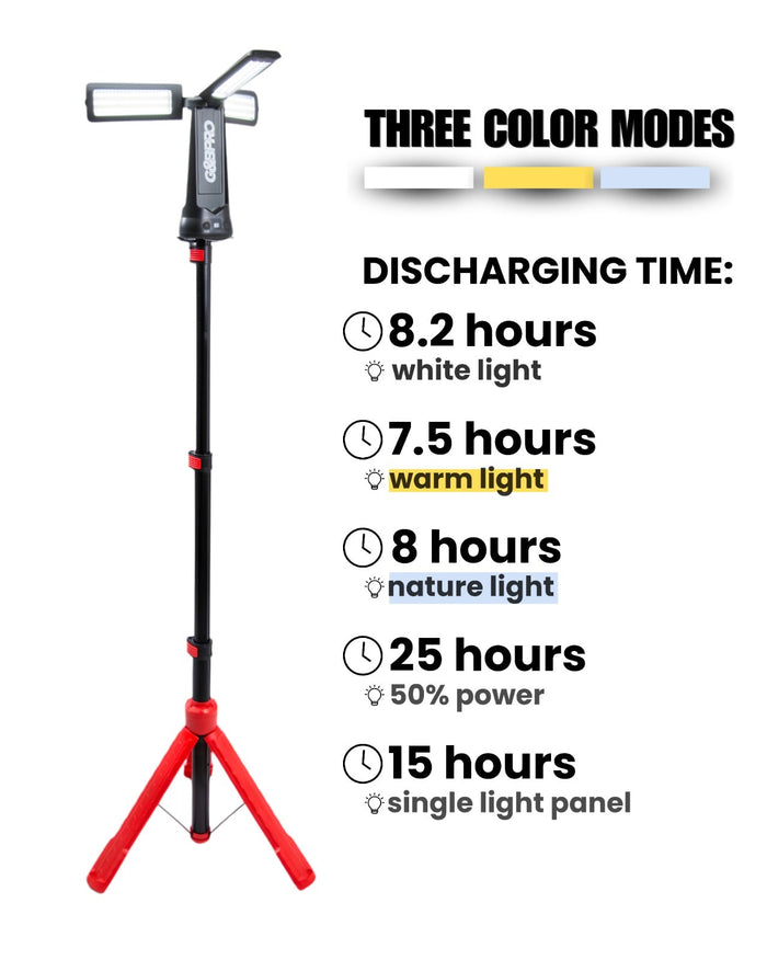 Multi-Directional LED Light Stand