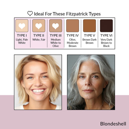 OMG Brow Pigment - Blondeshell 15ml