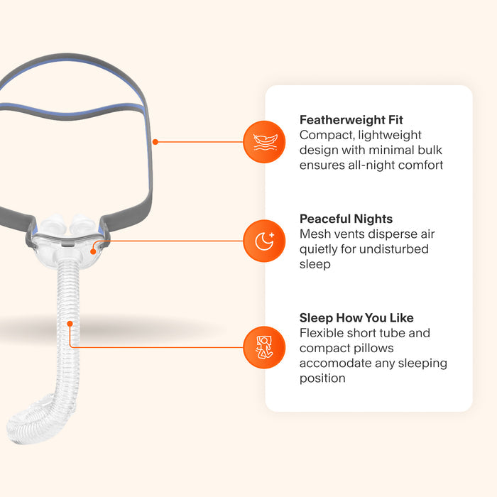 AirFit P10 CPAP mask featuring ultra-lightweight design, quiet mesh venting, and flexible fit for any sleep position.