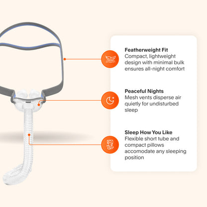 AirFit P10 CPAP mask featuring ultra-lightweight design, quiet mesh venting, and flexible fit for any sleep position.