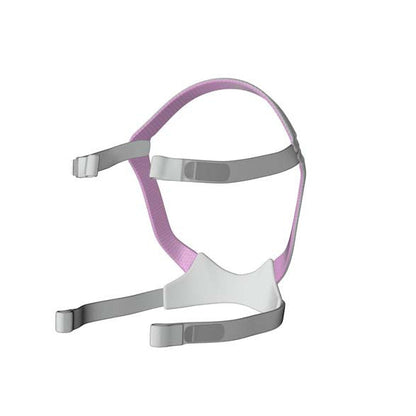 Resmed Quattro Air Headgear