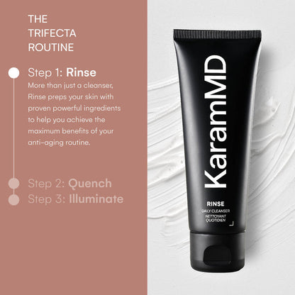 Step-by-step usage image showing how to apply Rinse Daily Cleanser during a daily skincare routine to remove impurities and support skin hydration.