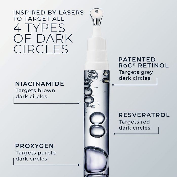 ROC Derm Correxion Eye Repair Dark Circle Cream 15ml كريم روك ديرم كوريكشن لعلاج الهالات السوداء حول العينين - Princess Cosmetics Qatar
