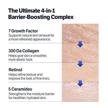 Sungboon Editor Deep Collagen 7GF Ceramide Advanced Barrier Night Cream 50ml كريم سونغبون إديتور الليلي المتطور لحماية حاجز البشرة، غني بالكولاجين 7GF والسيراميد. - Princess Cosmetics Qatar
