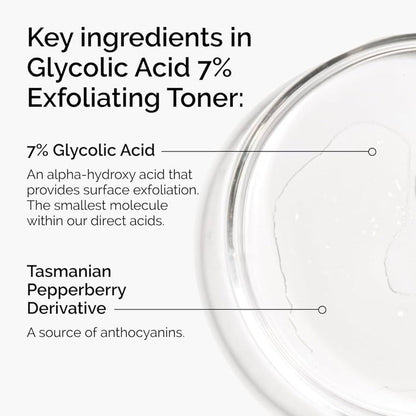 The Ordinary Glycolic Acid 7% Toning Solution محلول التونر العادي بحمض الجليكوليك 7% - Princess Cosmetics Qatar