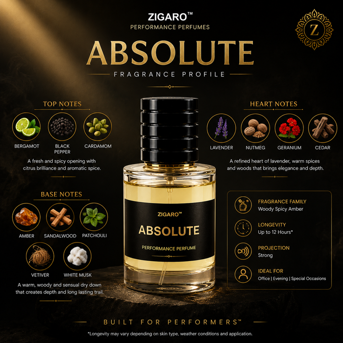 Zigaro™ Absolute – Performance Perfume for Men