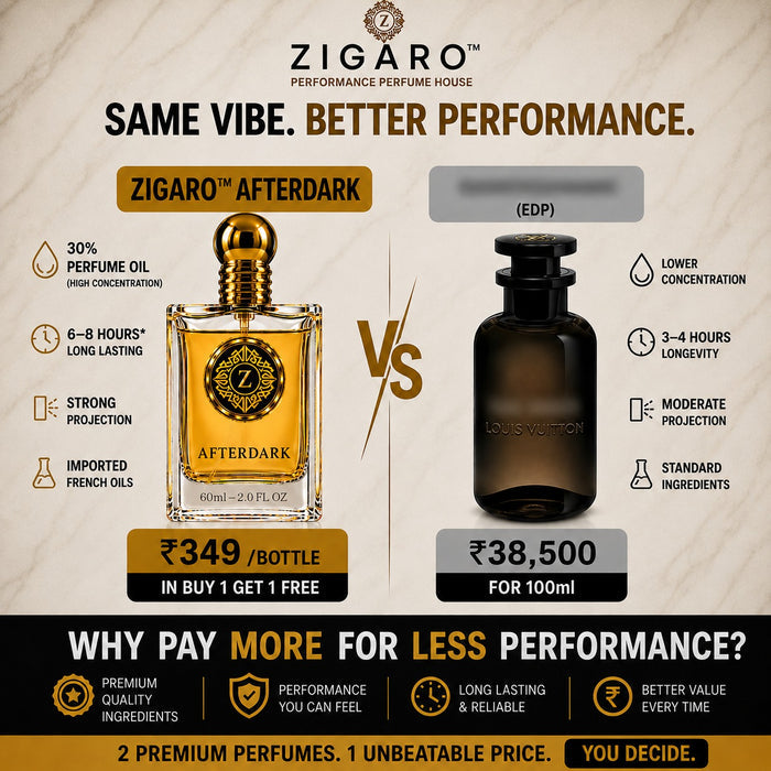 ZIGARO™ AFTERDARK EDP — Inspired From LV Ombre Nomad