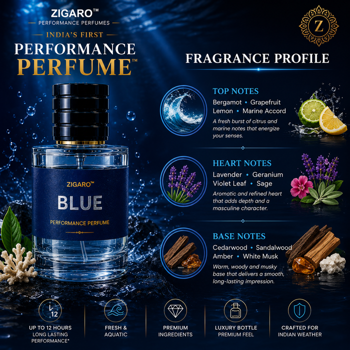 Zigaro™ Blue – Performance Perfume for Men | Up to 12 Hours