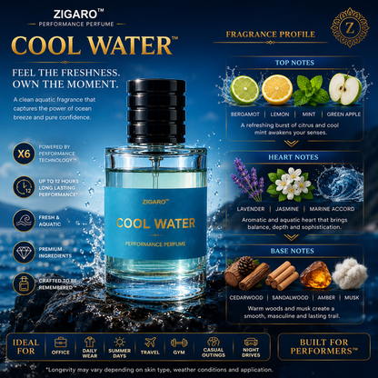 Zigaro™ Cool Water Performance Perfume™ for Men