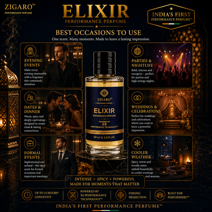 Zigaro™ ELIXIR Performance Perfume