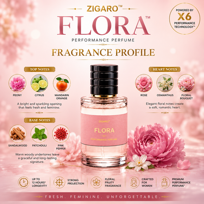 Zigaro™ Flora Performance Perfume for Women