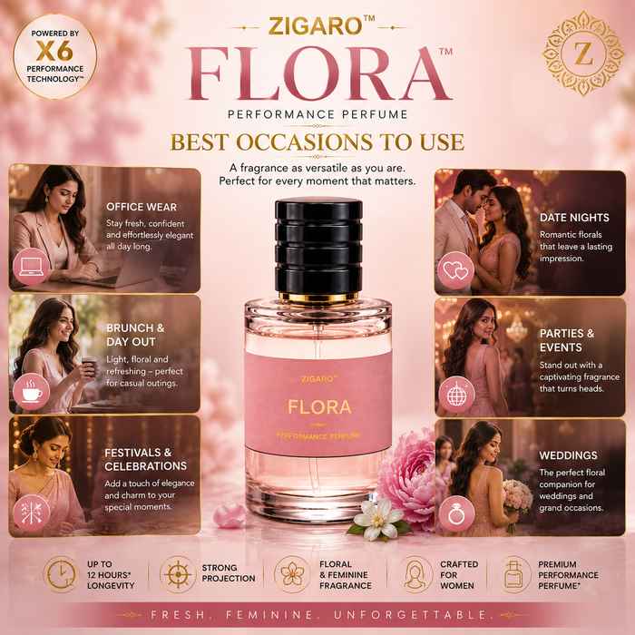 Zigaro™ Flora Performance Perfume for Women