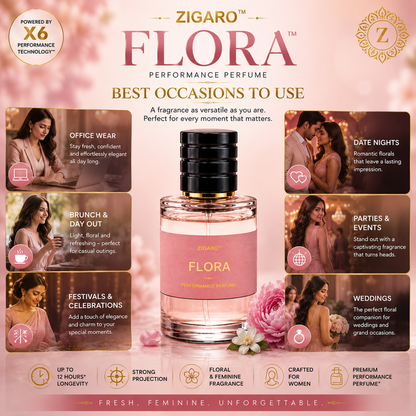 Zigaro™ Flora Performance Perfume for Women