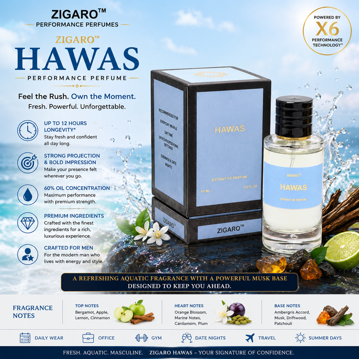 Zigaro Hawas™ Performance Perfume for Men