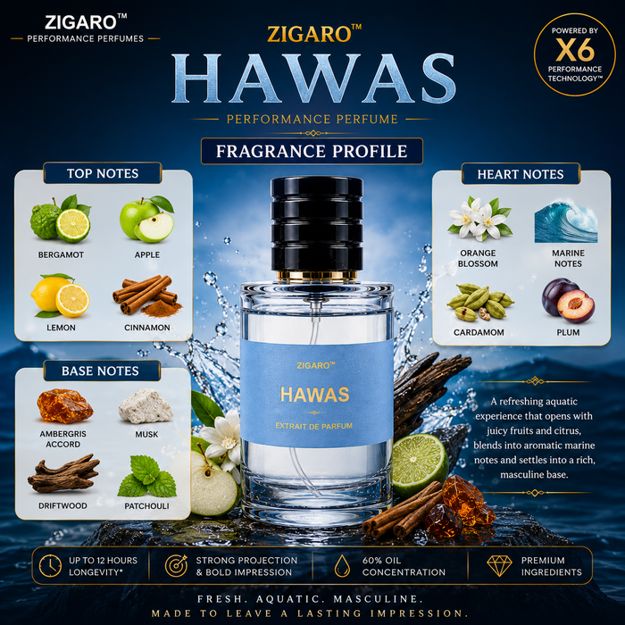 Zigaro Hawas™ Performance Perfume for Men