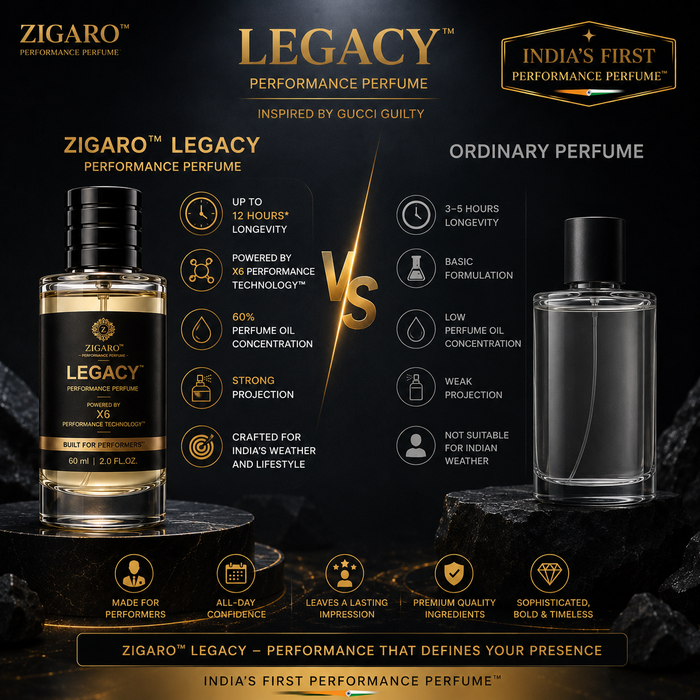 Zigaro™ LEGACY Performance Perfume