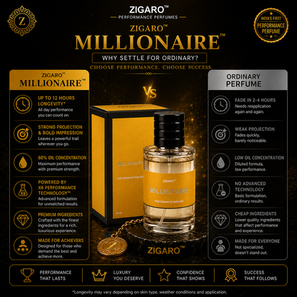 Zigaro Millionaire™ Performance Perfume for Men