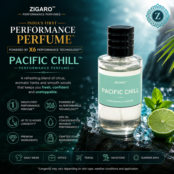 Zigaro Pacific™ Performance Perfume (Unisex)