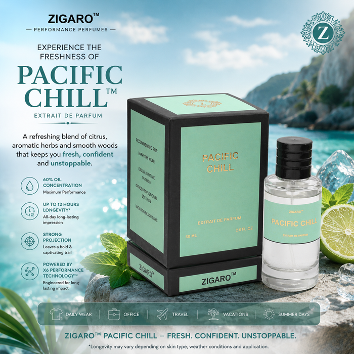 Zigaro Pacific™ Performance Perfume (Unisex)