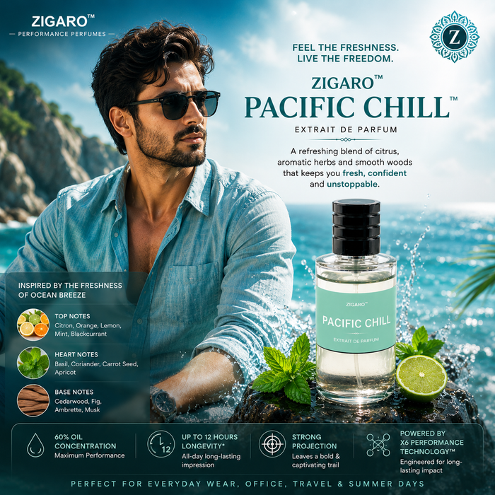 Zigaro Pacific™ Performance Perfume (Unisex)