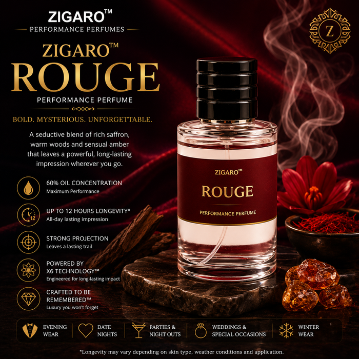 Zigaro Rouge™ Performance Perfume (Unisex)