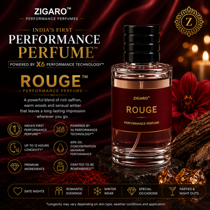 Zigaro Rouge™ Performance Perfume (Unisex)