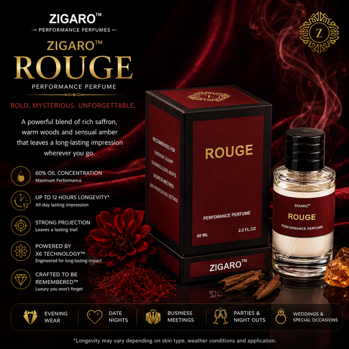 Zigaro Rouge™ Performance Perfume (Unisex)