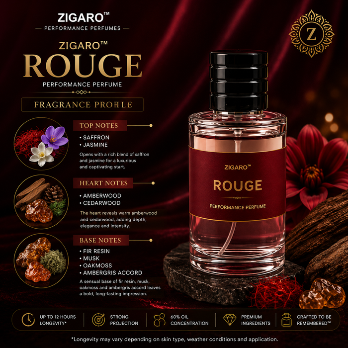 Zigaro Rouge™ Performance Perfume (Unisex)
