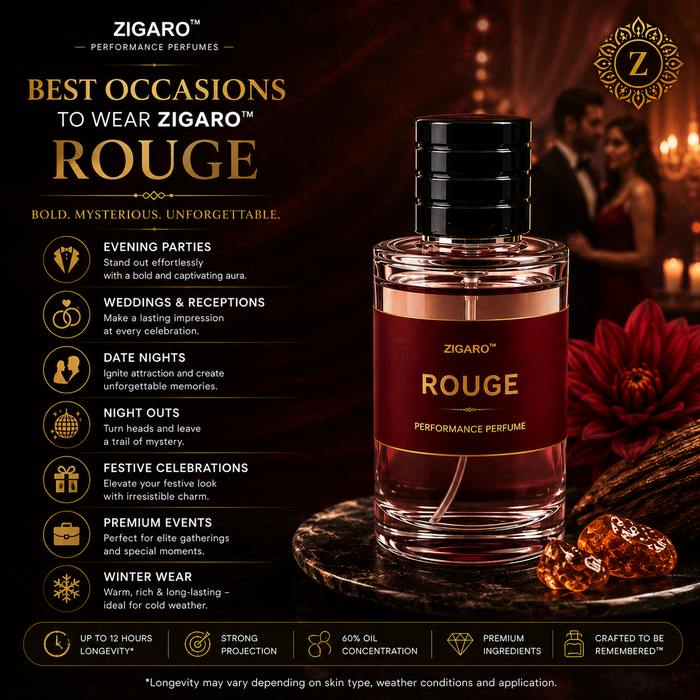 Zigaro Rouge™ Performance Perfume (Unisex)