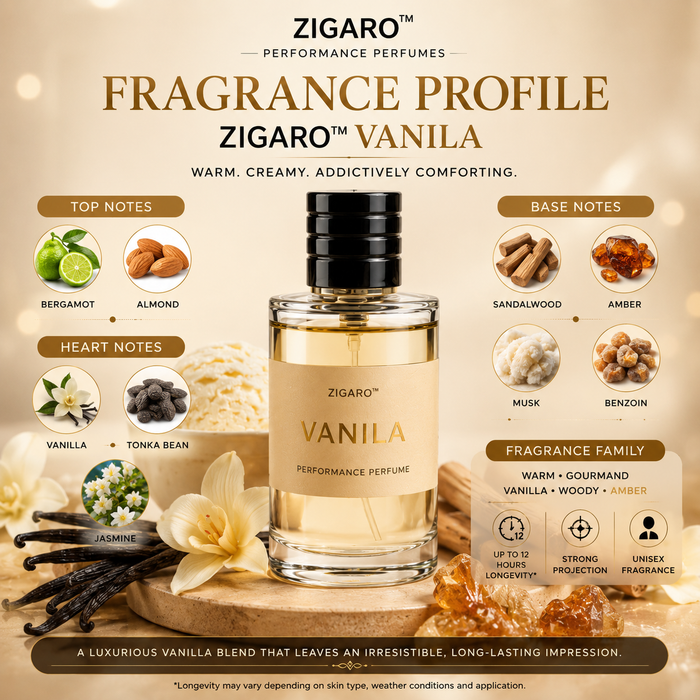 Zigaro Vanilla Sex™ Performance Perfume for Men & Women
