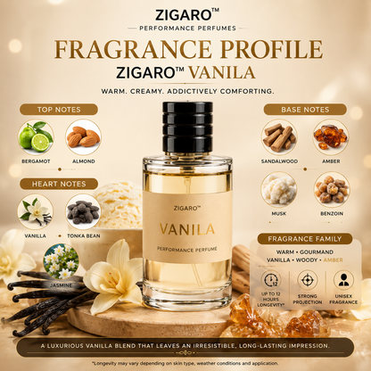 Zigaro Vanilla Sex™ Performance Perfume for Men & Women