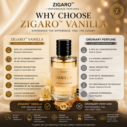Zigaro Vanilla Sex™ Performance Perfume for Men & Women